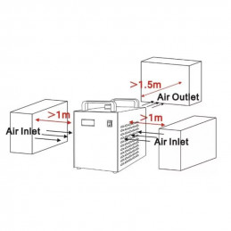 Cw3000 Mini 9L Industrial Water Chiller Price for CO2 Laser Engraving  Machine - China Water Chiller, Cooling Chiller